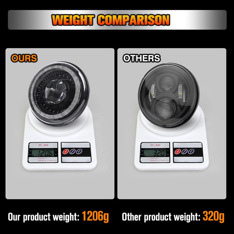 7 Inch LED Headlights Filed 4x4 Turn Signal Round
HeadLight