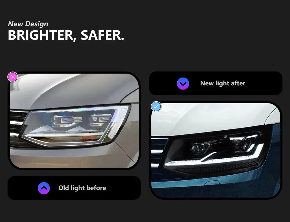 VW Transporter T6 – Headlights  LED DRL – RHD In stock with Supplier 7 to 14 days